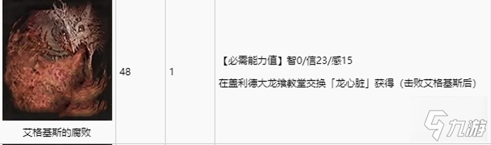 艾尔登法环艾格基斯的腐败怎么获得 艾格基斯的腐败获取方法