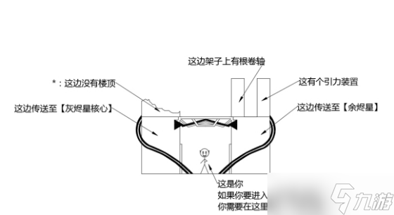 《星际拓荒》隐藏结局怎么达成 隐藏结局达成方法分享