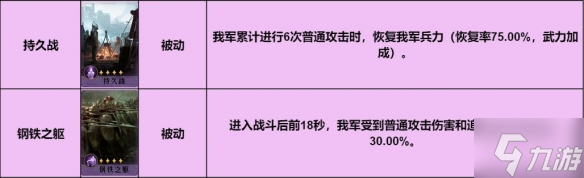 《重返帝國(guó)》紅顏弓陣容推薦 紅顏弓陣容搭配攻略