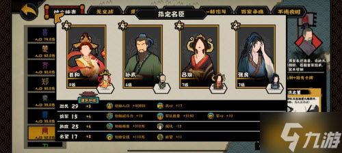 无悔华夏春秋演义炉火纯青周国怎么速刷碎片 无悔华夏春秋演义炉火纯青周国速刷碎片攻略