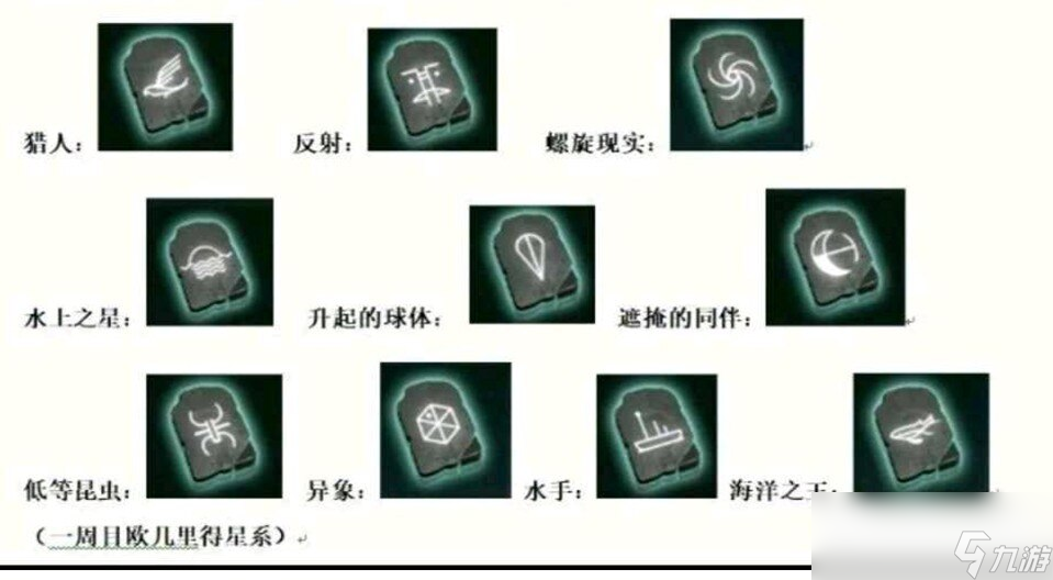 無(wú)人深空首次做虛空蛋任務(wù)有什么心得