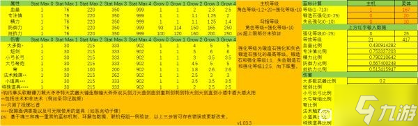 《艾爾登法環(huán)》密碼聯(lián)機角色屬性算法