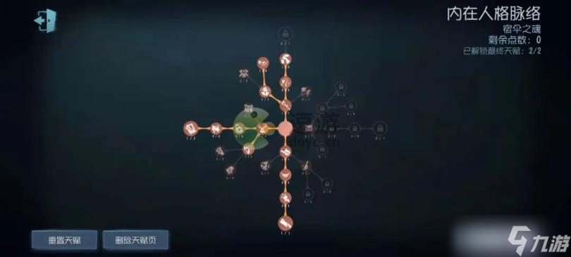 《第五人格》宿伞之魂天赋加点图2022 2022宿伞之魂天赋怎么加点？
