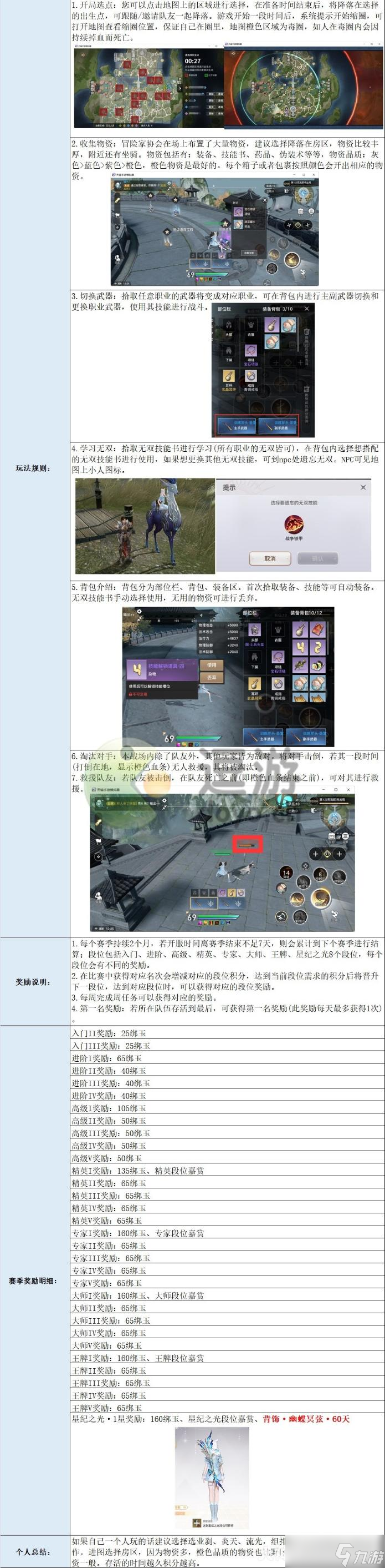《天谕手游》星纪绝境怎么玩？星纪绝境玩法推荐