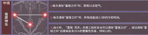 深空之眼震离月读神格加点攻略 中线及右线选择推荐