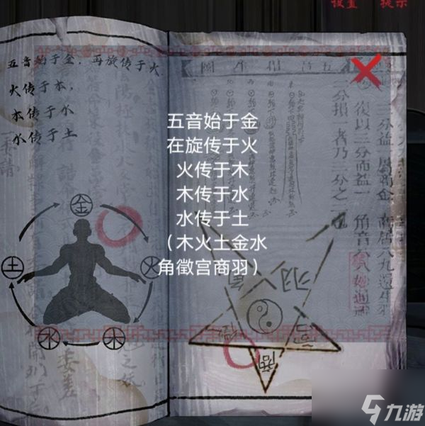 怨憎会游戏攻略第二章 具体介绍