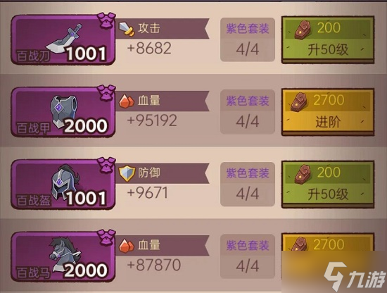 《咸鱼之王》装备加点攻略