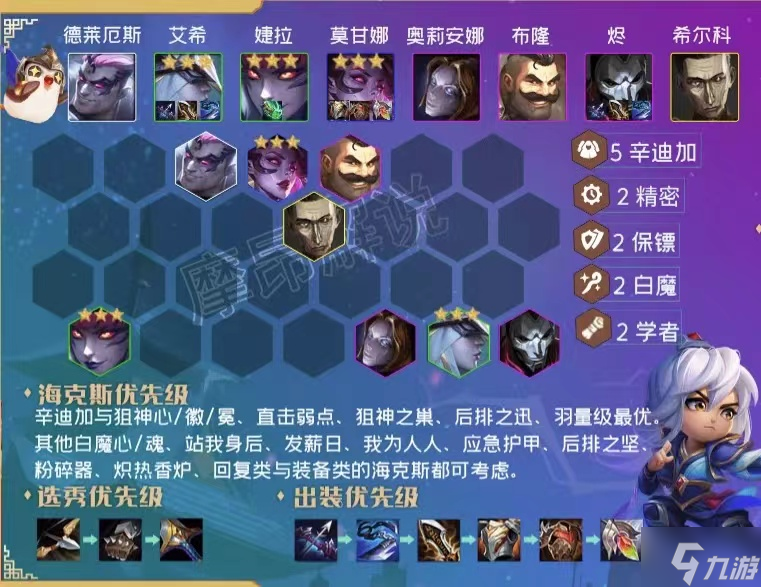金铲铲之战辛迪加狙怎么玩 金铲铲之战阵容推荐