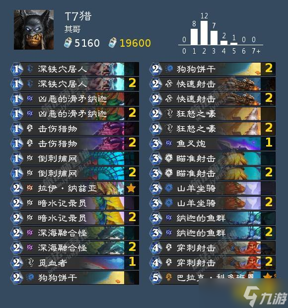 炉石传说新版本T7猎怎么玩？沉没之城T7猎卡组推荐