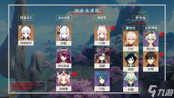 《原神》神里绫华详细配队及循环指南