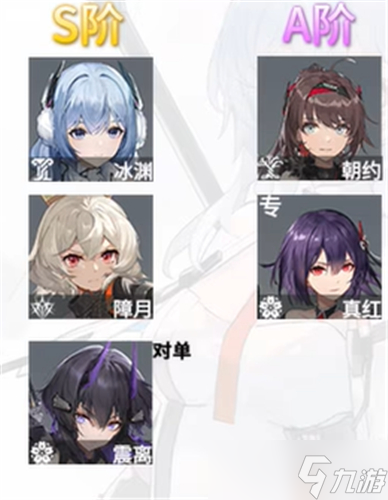《深空之眼》角色强度排行榜 优先培养角色推荐