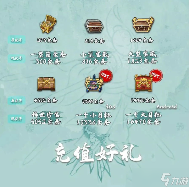 《暴走英雄坛》2022年4月19日更新公告分享