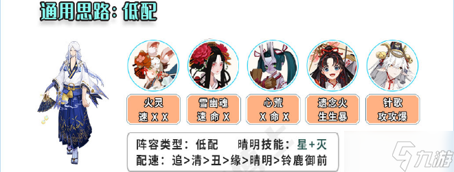 《阴阳师》4月棋逢之弈阵容推荐攻略