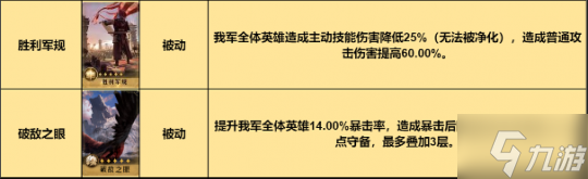 入手超简单 又强又好看！《重返帝国》红颜弓解析