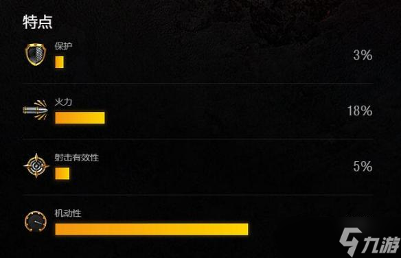 《坦克世界闪击战》M22Locust怎么样？M22Locust坦克图鉴