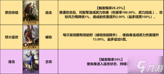 入手超简单 又强又好看！《重返帝国》红颜弓解析