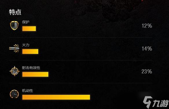《坦克世界闪击战》M5Stuart怎么样？M5Stuart坦克图鉴
