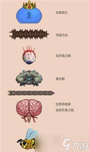 泰拉瑞亚灾厄boss顺序和召唤方式介绍