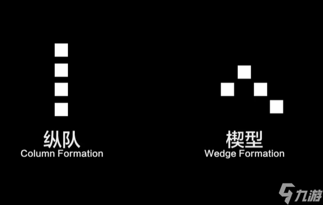 战术小队战斗怎么站队比较好