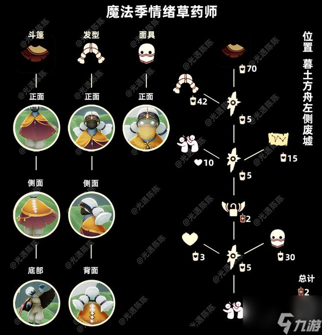 《光遇》4月21日复刻先祖位置分享