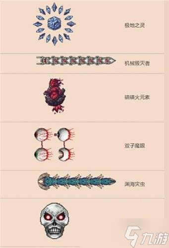 泰拉瑞亚灾厄boss顺序和召唤方式介绍