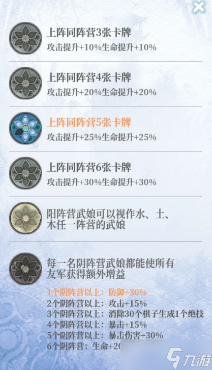 武娘外传玩什么阵营好（平民最强阵容搭配攻略）