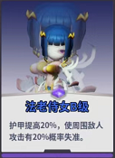 《未知：升变》全B级职业 全B级职业效果汇总