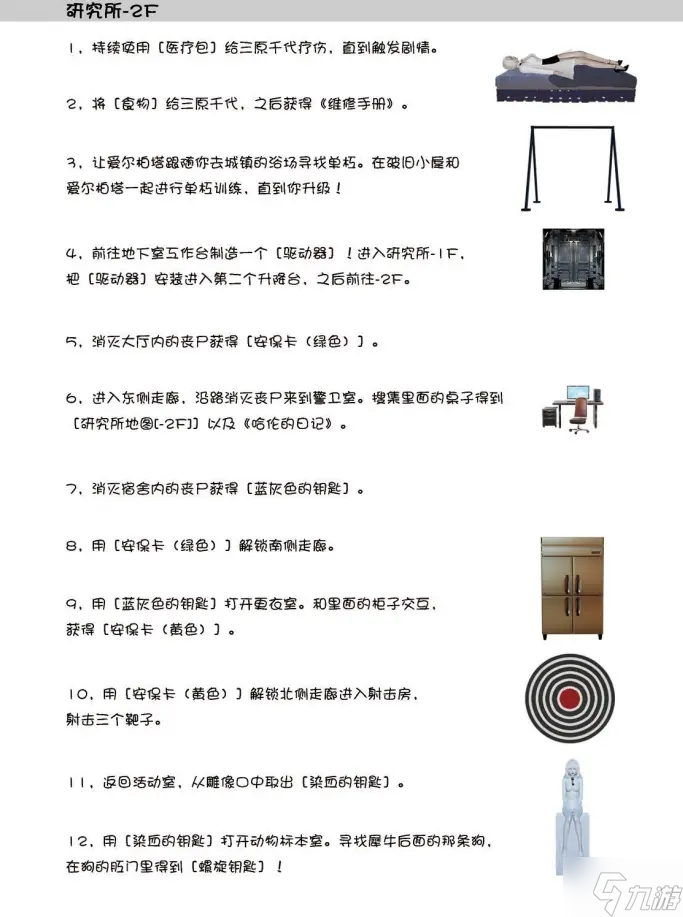禁忌之岛3.5流程攻略 完整通关指南