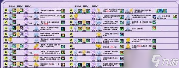 《金铲铲之战》万血蹦迪璐璐阵容装备搭配攻略