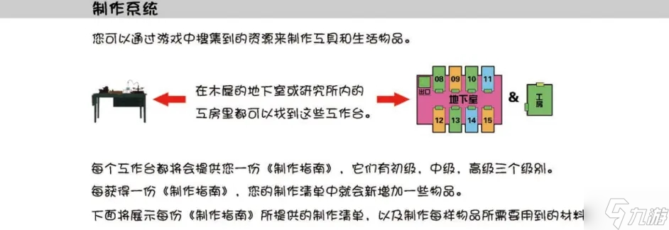 禁忌之岛3.5流程攻略 完整通关指南