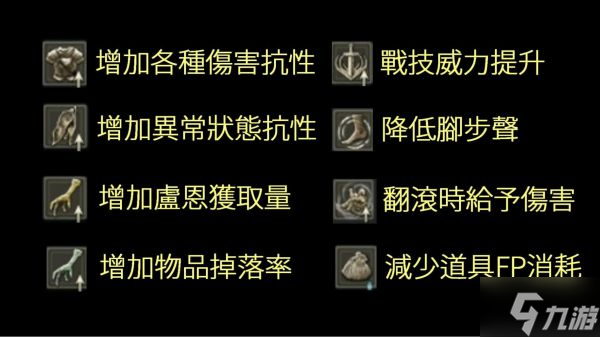 《艾尔登法环》状态栏图标类型详解