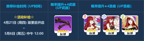 补给公告 |「黄金・璀耀之歌」登场，「流光华章」活动装备补给开启！