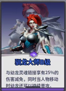 《未知：升变》全B级职业 全B级职业效果汇总