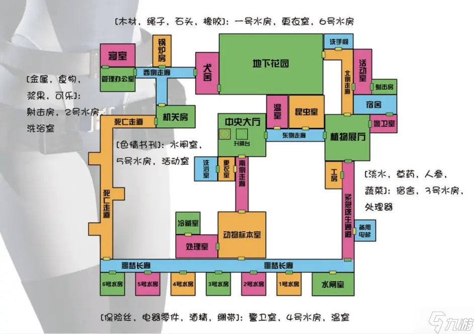 禁忌之岛3.5流程攻略 完整通关指南