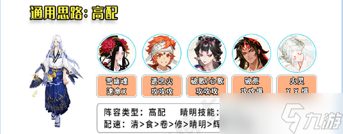 阴阳师棋逢之弈阵容怎么搭配？