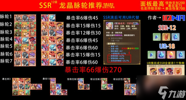 龍之國物語SSR龍晶脈輪怎么搭配 SSR龍晶脈輪搭配推薦