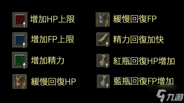 《艾尔登法环》状态栏图标类型详解