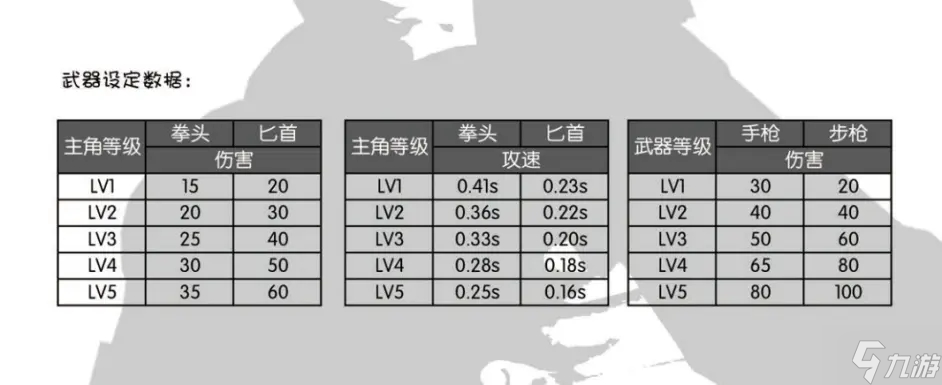 禁忌之岛3.5流程攻略 完整通关指南