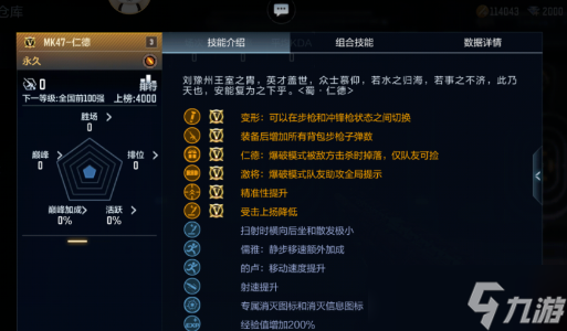 CF手游MK47仁德属性技能详解