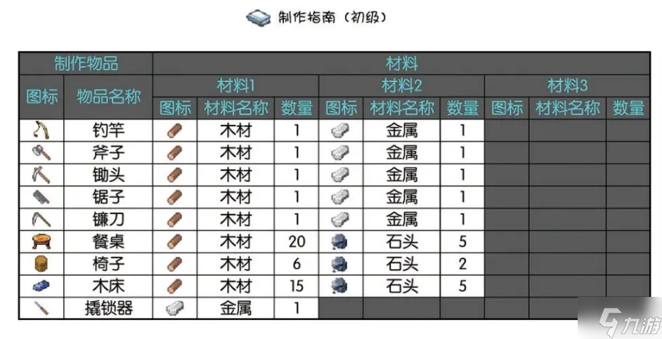 禁忌之岛3.5流程攻略 完整通关指南