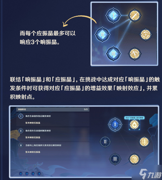 原神映射研究之所通关教程