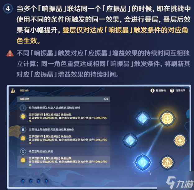 原神映射研究之所通关教程