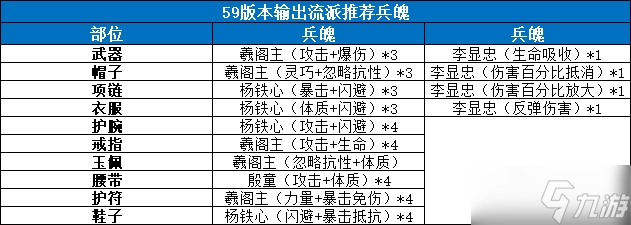 劍俠世界3白麓門派入門攻略