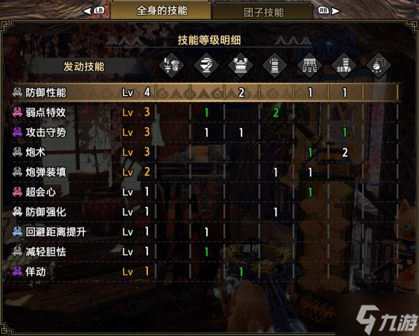 《怪物猎人崛起》铳枪扩散插射流配装参考