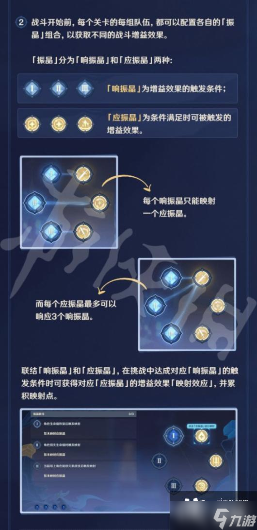 《原神》振晶的研究活动怎么玩？振晶的研究活动玩法介绍