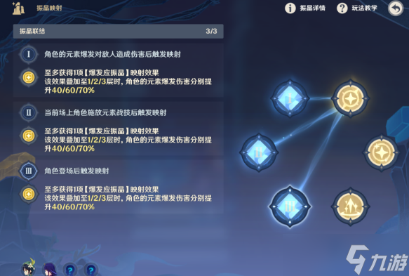 原神映射研究之所高分通关攻略