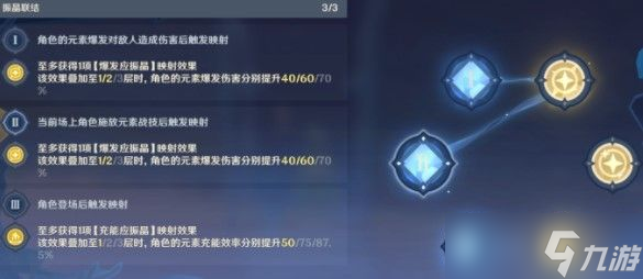 原神映射研究之所怎么保底2000分通关？