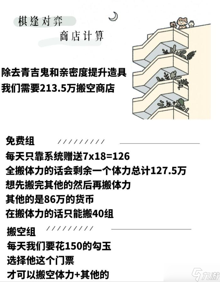 《阴阳师》棋逢对弈商店兑换攻略