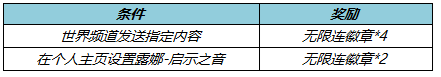 《王者榮耀》4月21日更新公告介紹