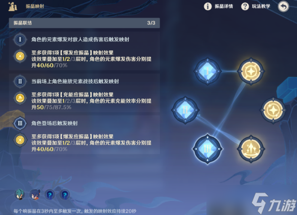 原神映射研究之所高分通关攻略